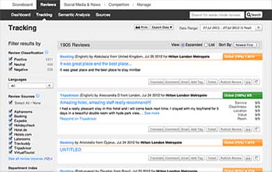 Web Analytics & Tracking