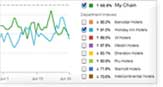 Web Hotel Management
